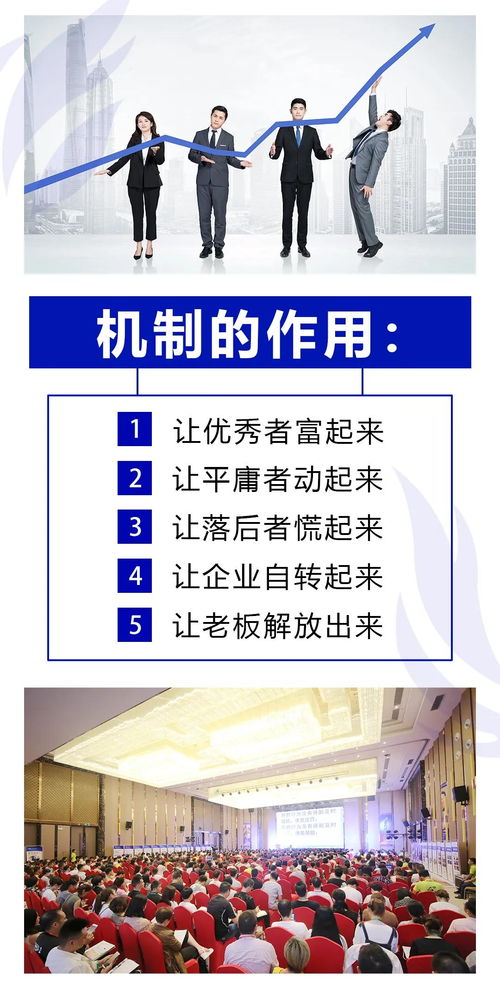 啟恒智企業(yè)管理十大運營機制 6月5日長沙站報名正式開啟