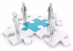 企業管理核心總結