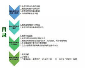 人社部認證中級企業教練招生簡章——賦能企業管理新動能
